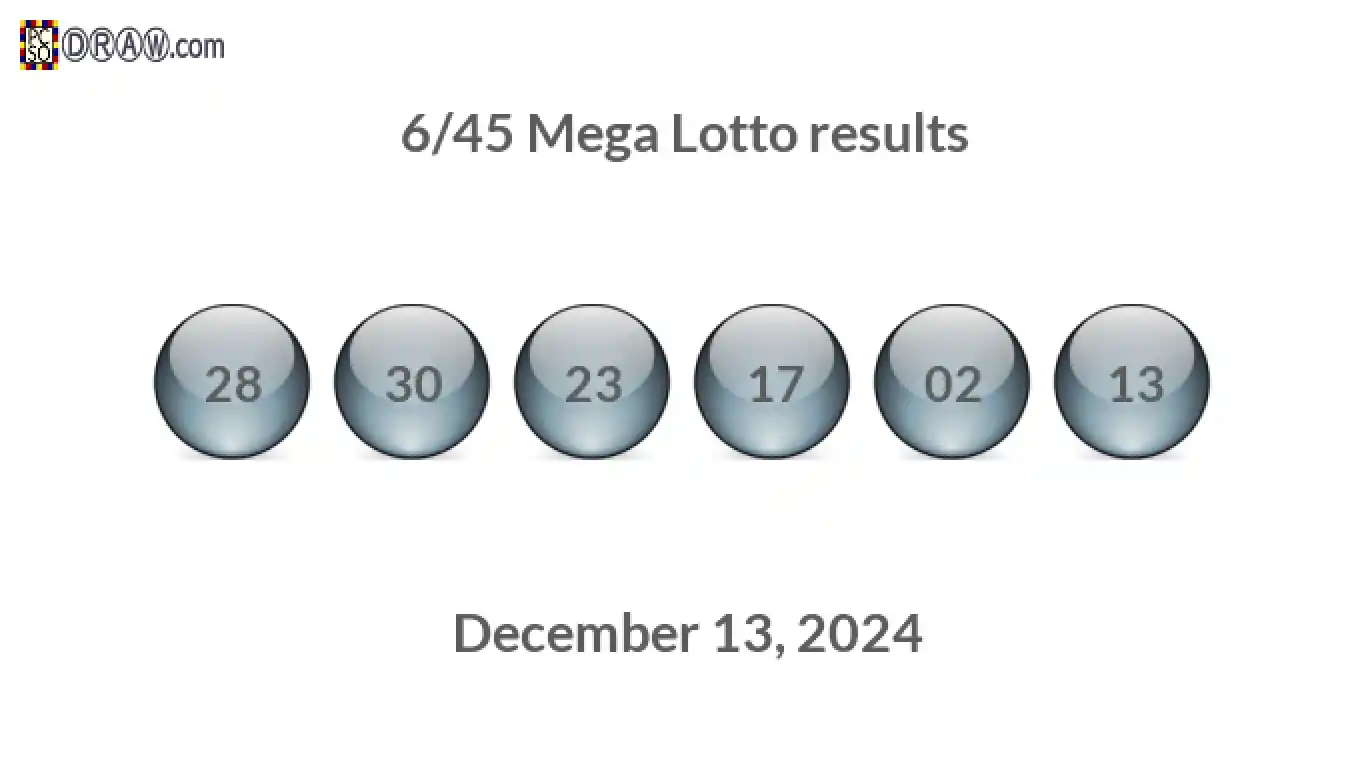 Mega Lotto 6/45 balls representing results on December 13, 2024