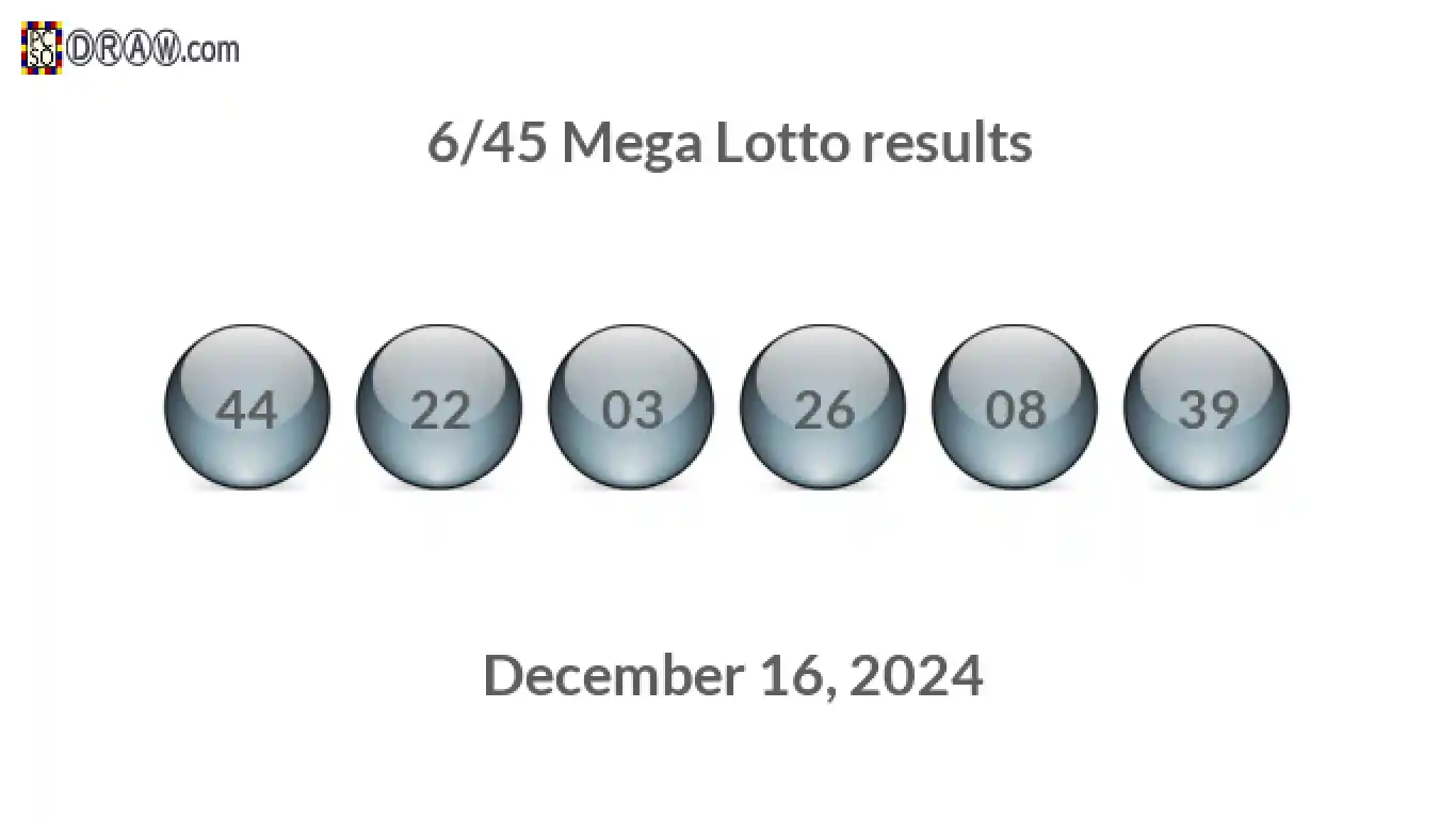 Mega Lotto 6/45 balls representing results on December 16, 2024