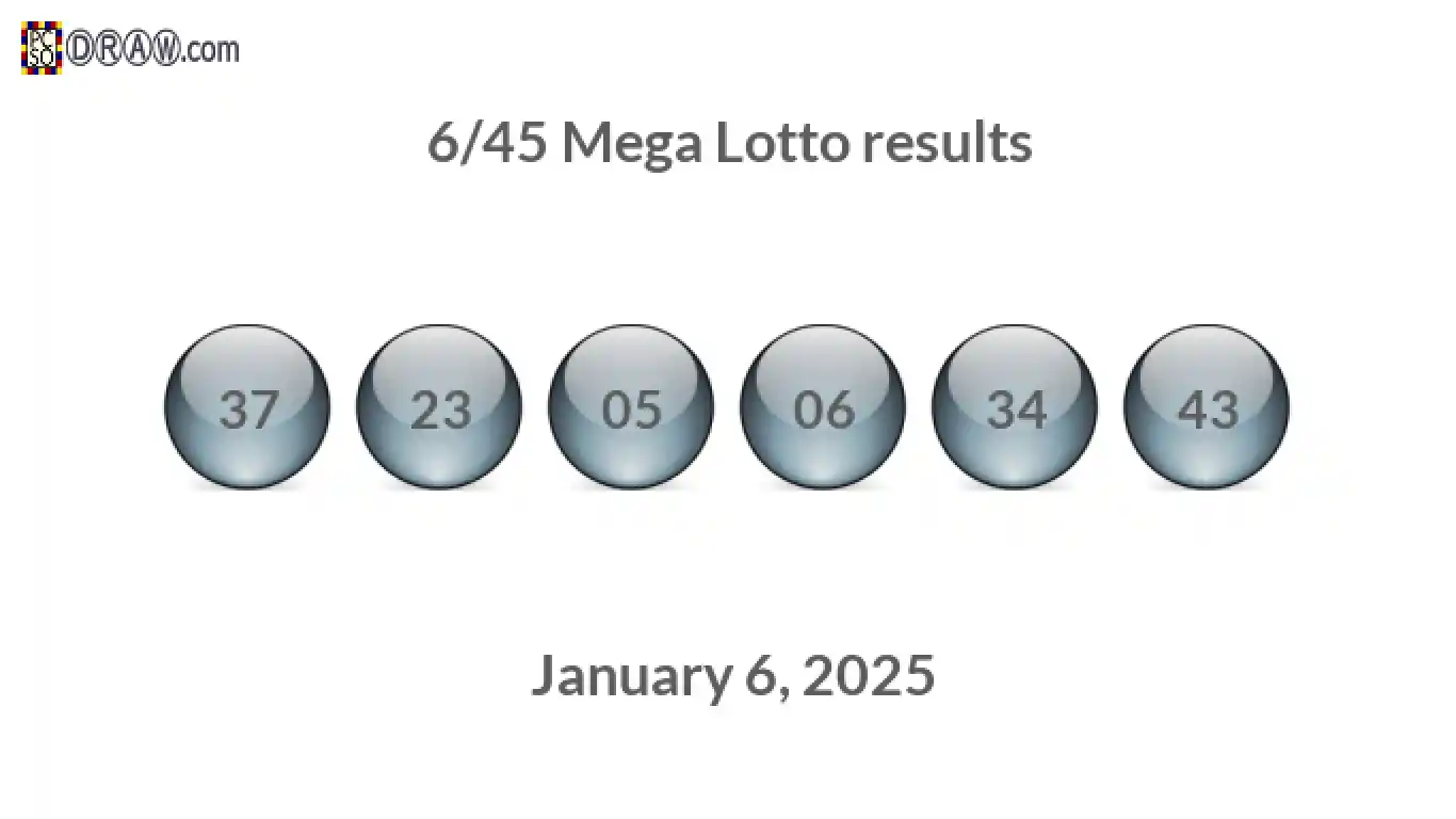 Mega Lotto 6/45 balls representing results on January 6, 2025