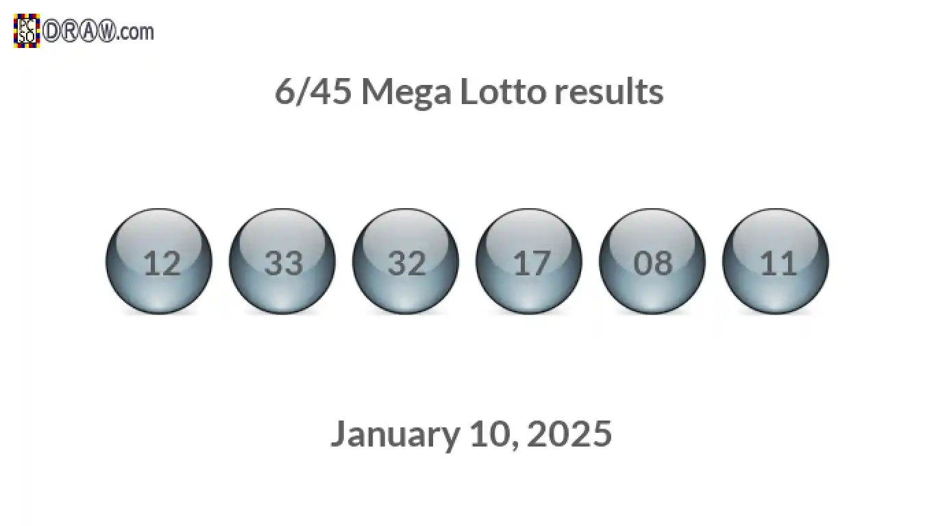 Mega Lotto 6/45 balls representing results on January 10, 2025