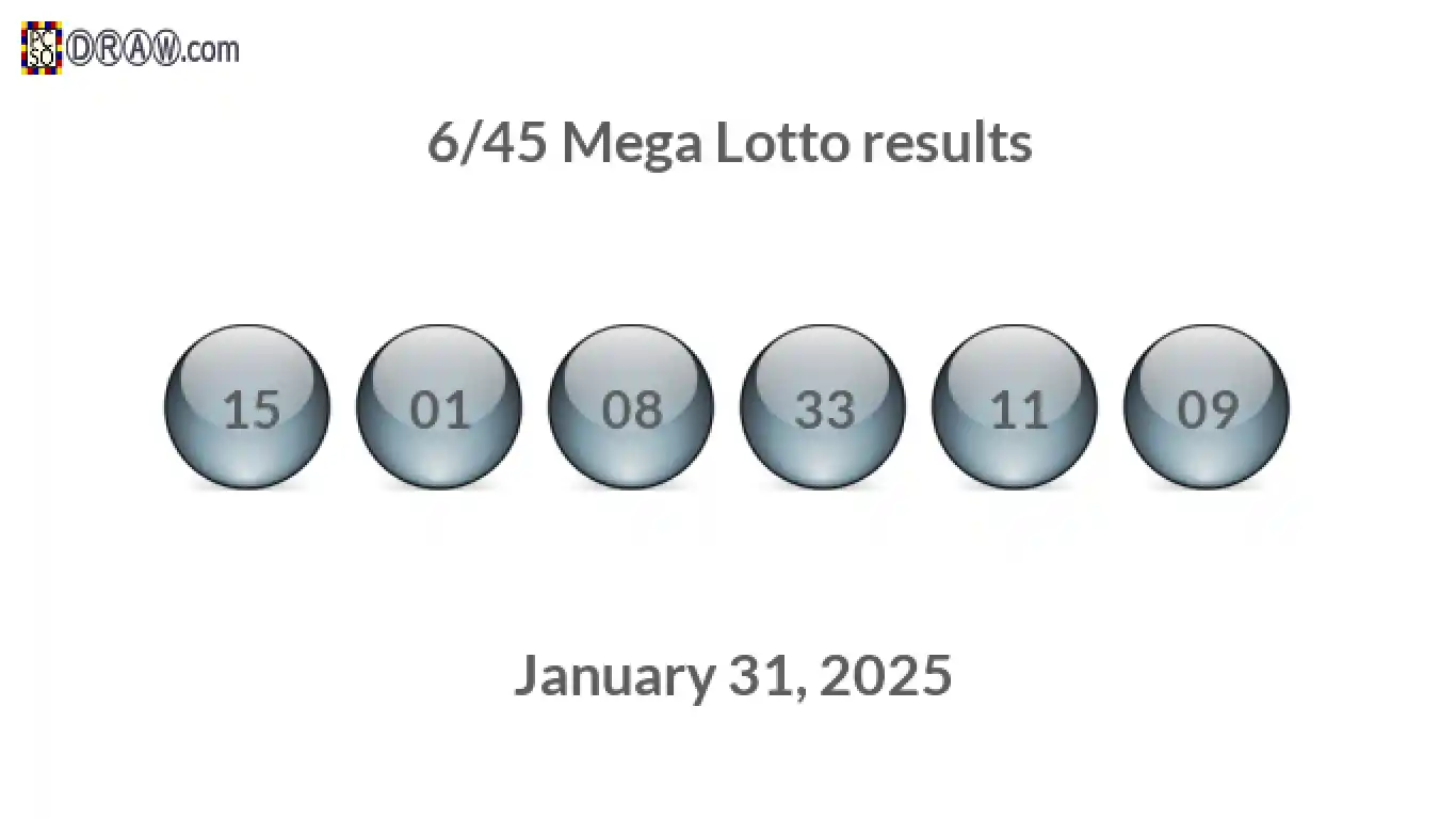 Mega Lotto 6/45 balls representing results on January 31, 2025