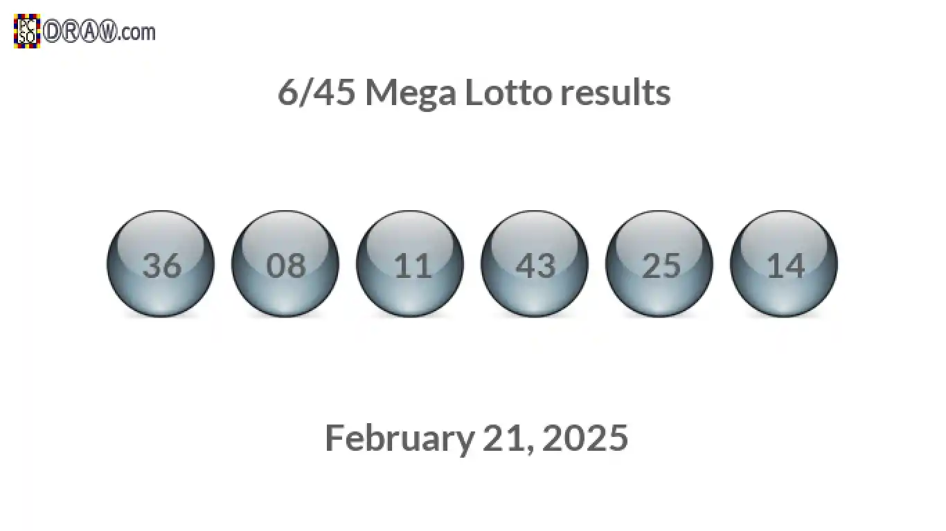 Mega Lotto 6/45 balls representing results on February 21, 2025