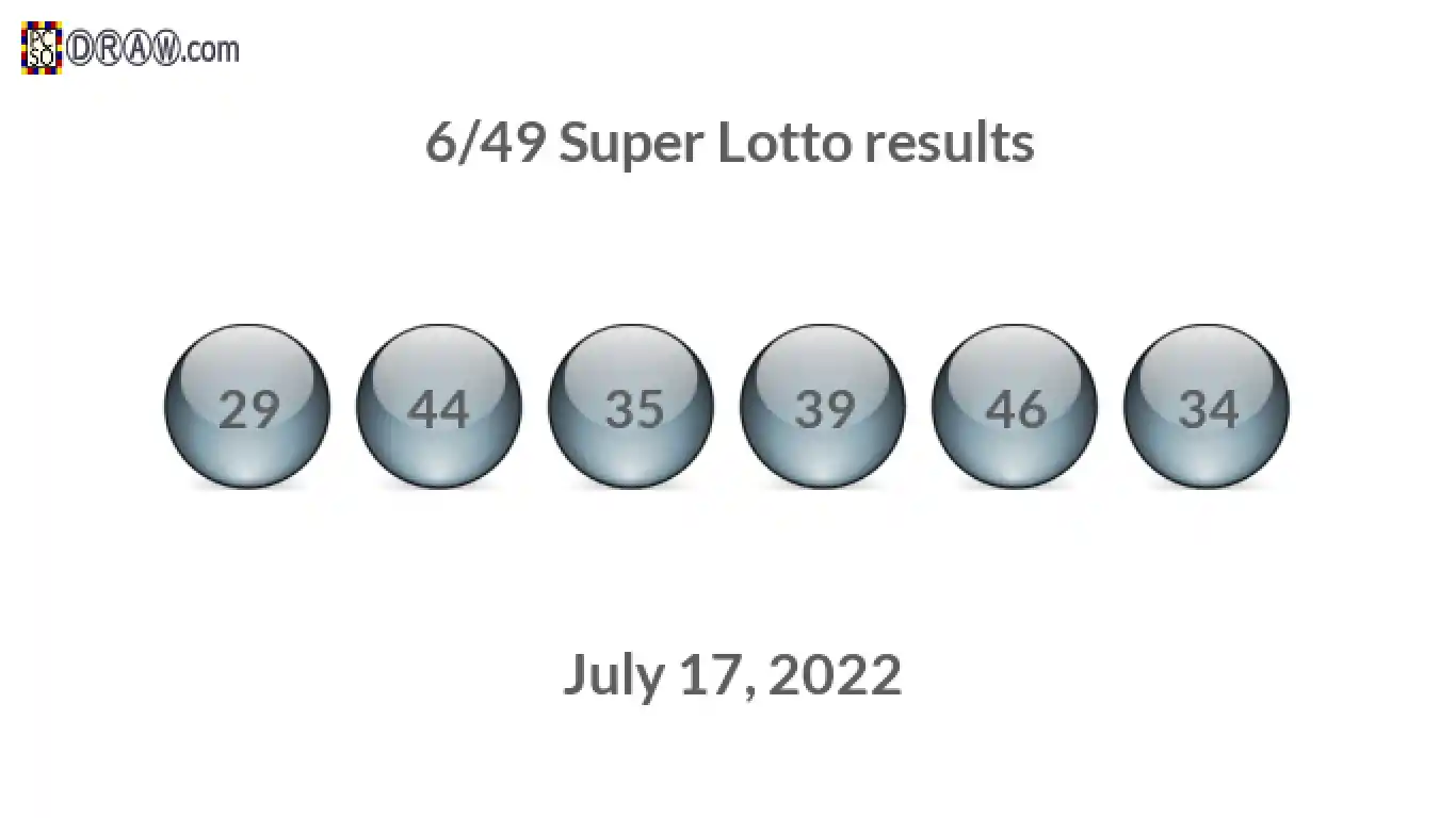 Super Lotto 6/49 balls representing results on July 17, 2022