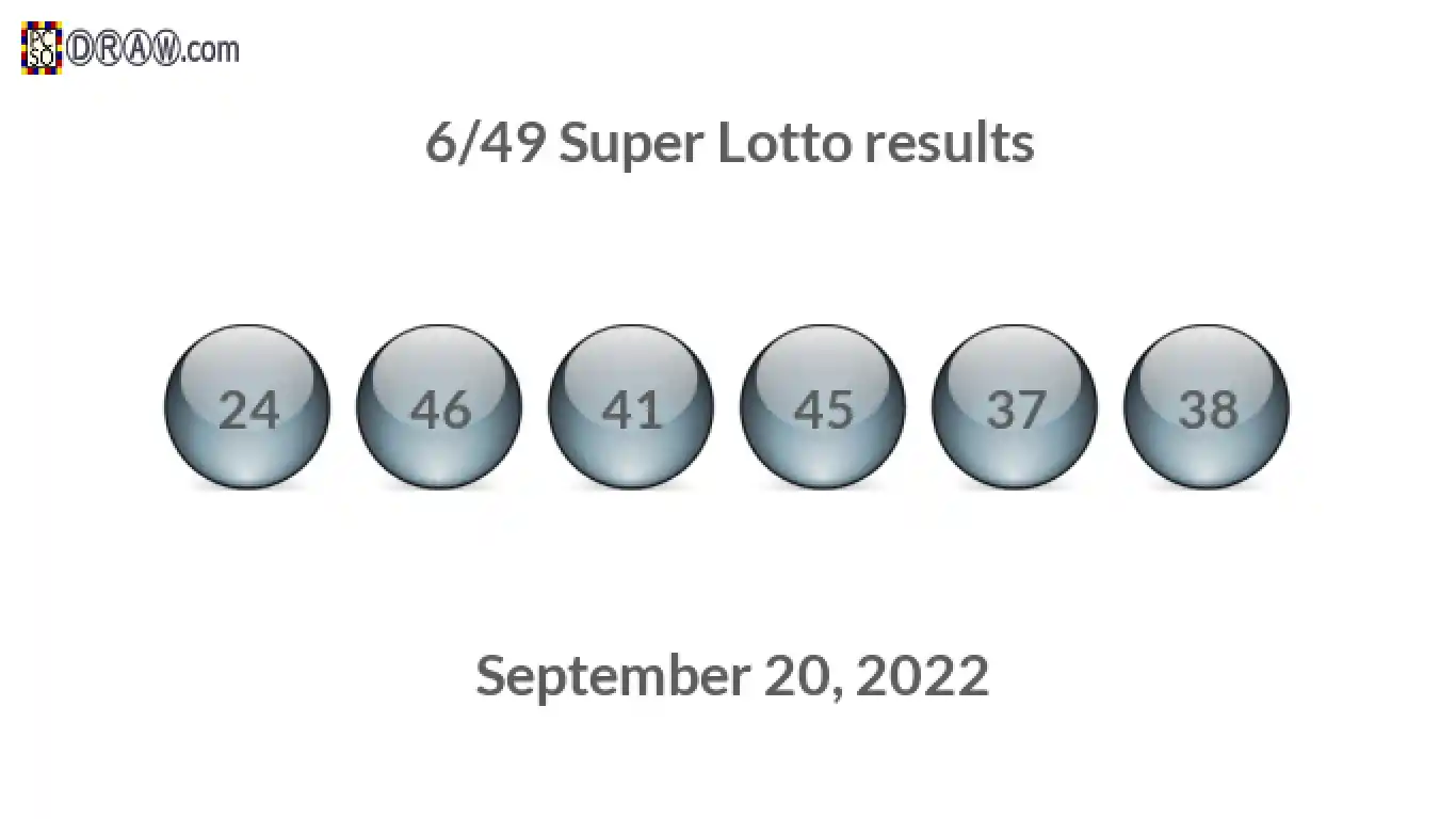 Super Lotto 6/49 balls representing results on September 20, 2022