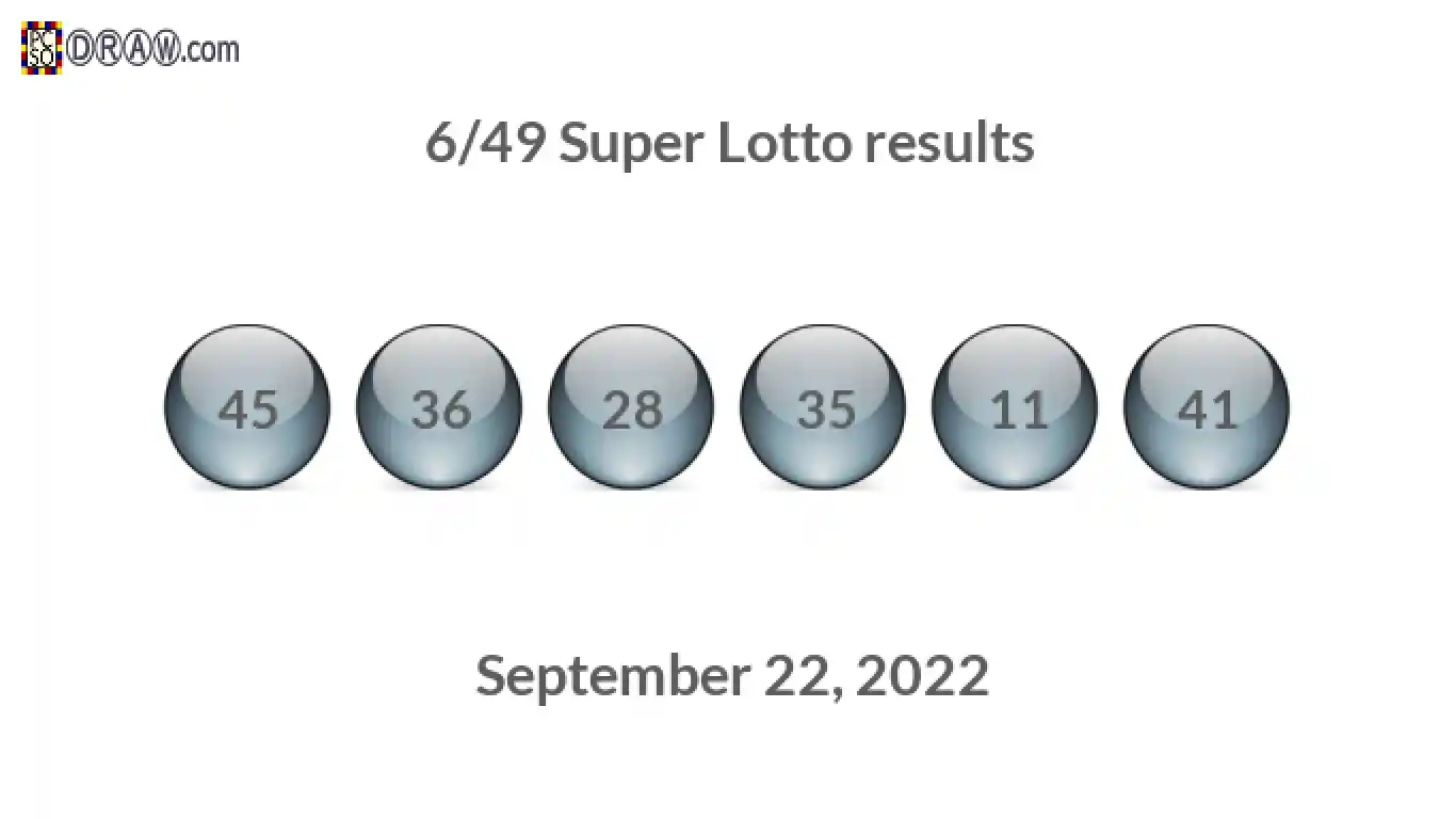 Super Lotto 6/49 balls representing results on September 22, 2022