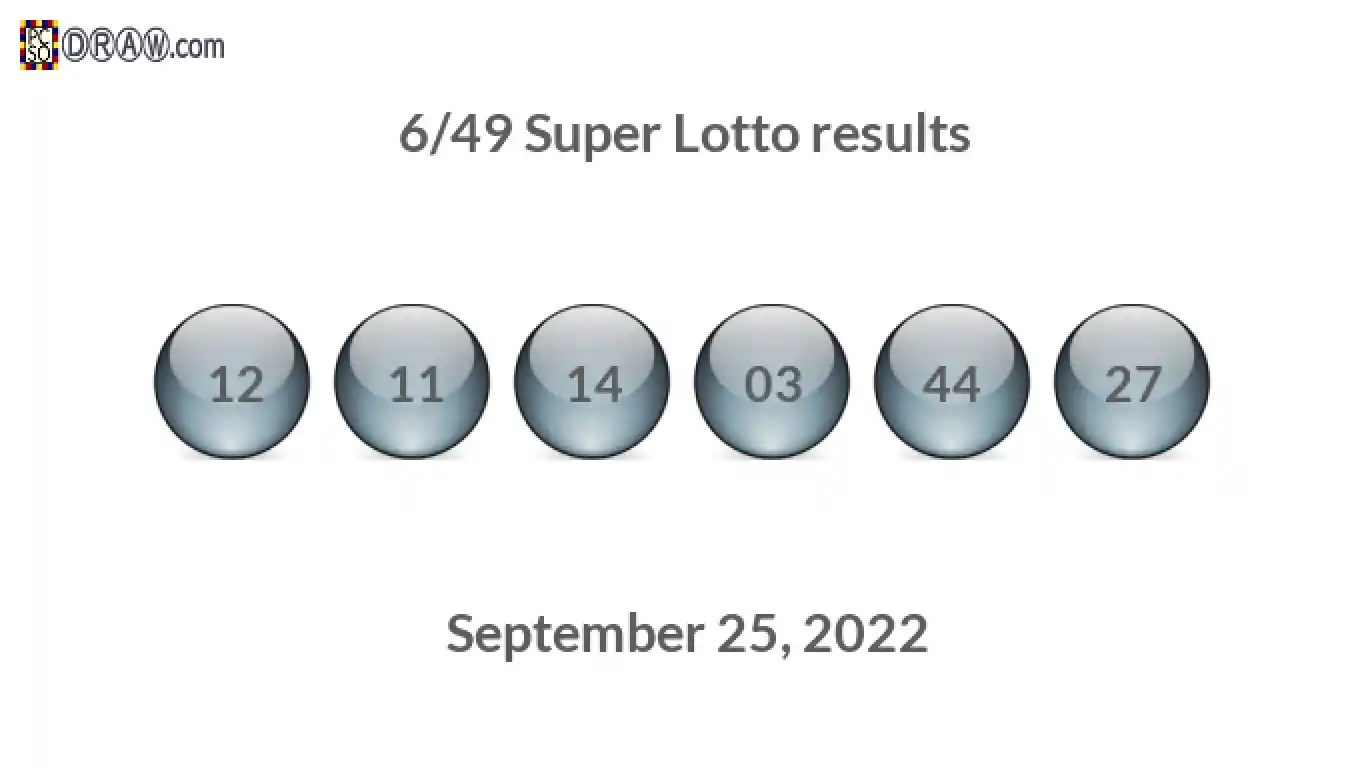 Super Lotto 6/49 balls representing results on September 25, 2022