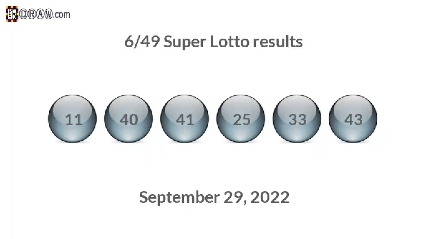 Super Lotto 6/49 balls representing results on September 29, 2022