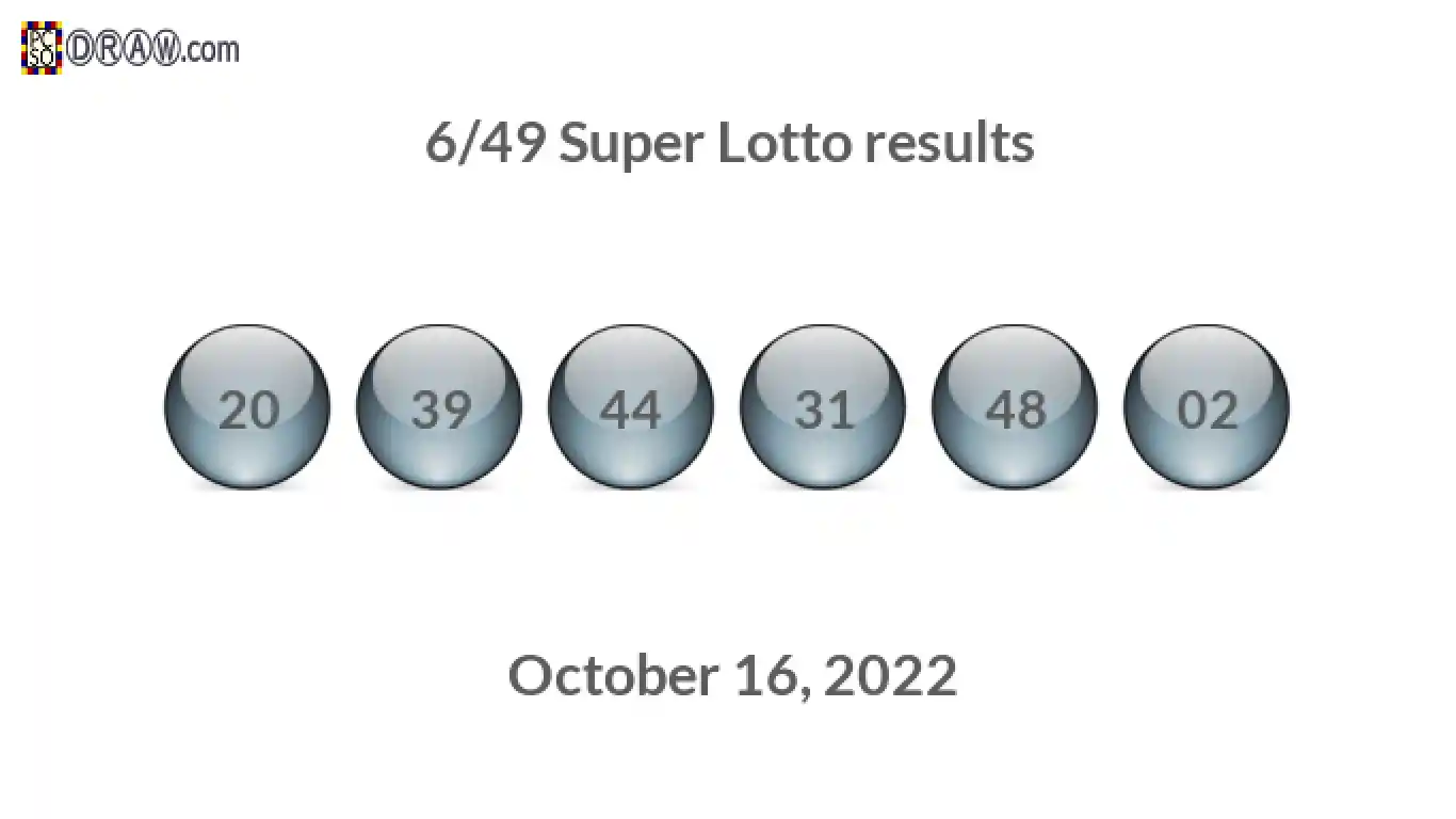 Super Lotto 6/49 balls representing results on October 16, 2022