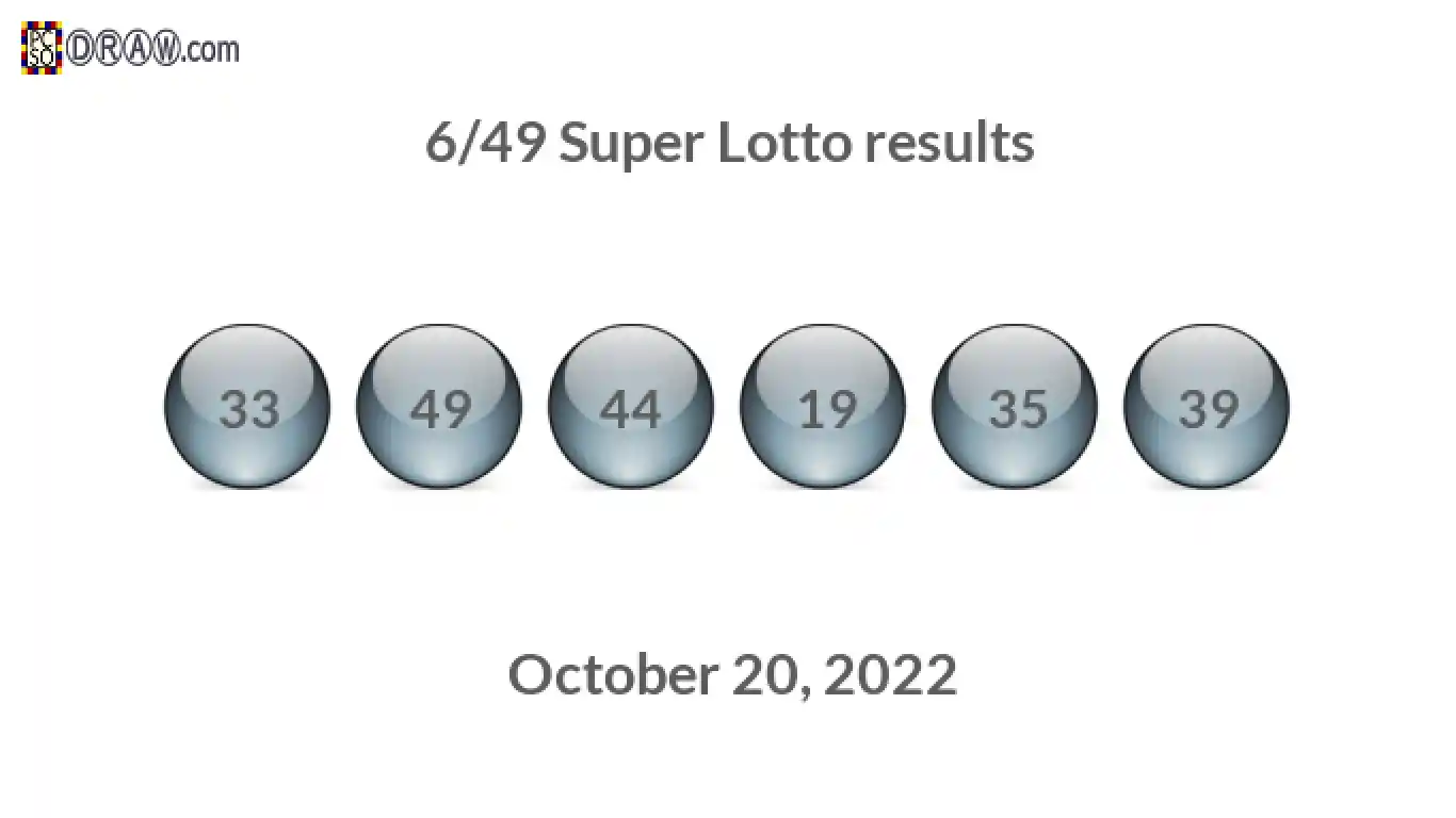 Super Lotto 6/49 balls representing results on October 20, 2022