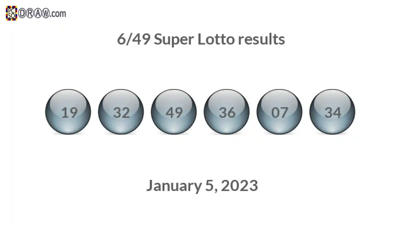 Super Lotto 6/49 balls representing results on January 5, 2023