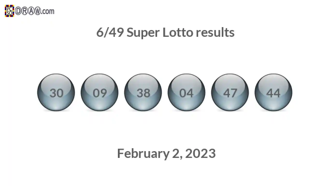 Super Lotto 6/49 balls representing results on February 2, 2023