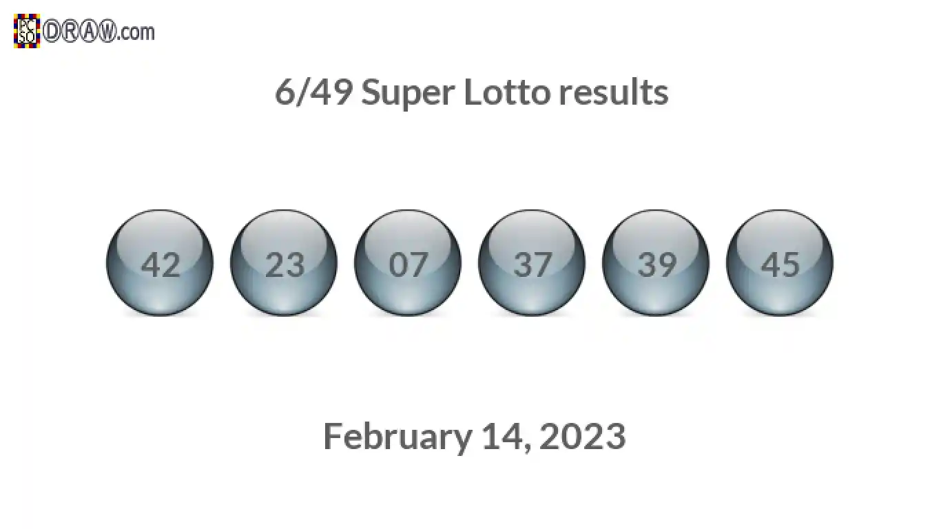 Super Lotto 6/49 balls representing results on February 14, 2023