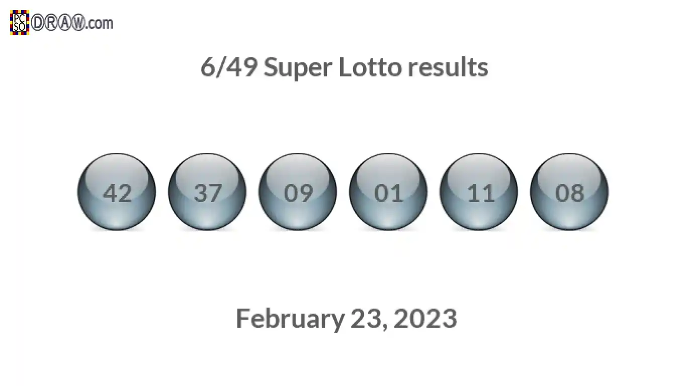 Super Lotto 6/49 balls representing results on February 23, 2023