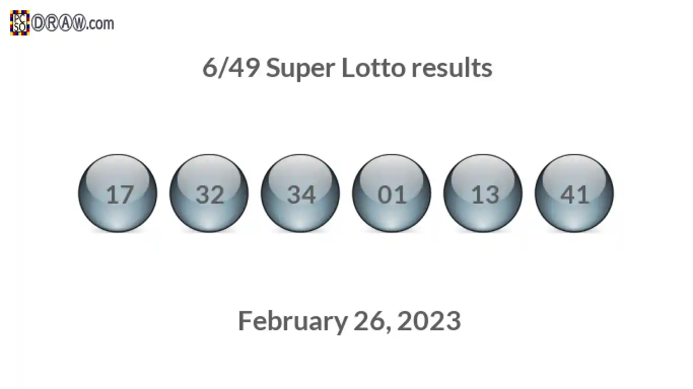 Super Lotto 6/49 balls representing results on February 26, 2023