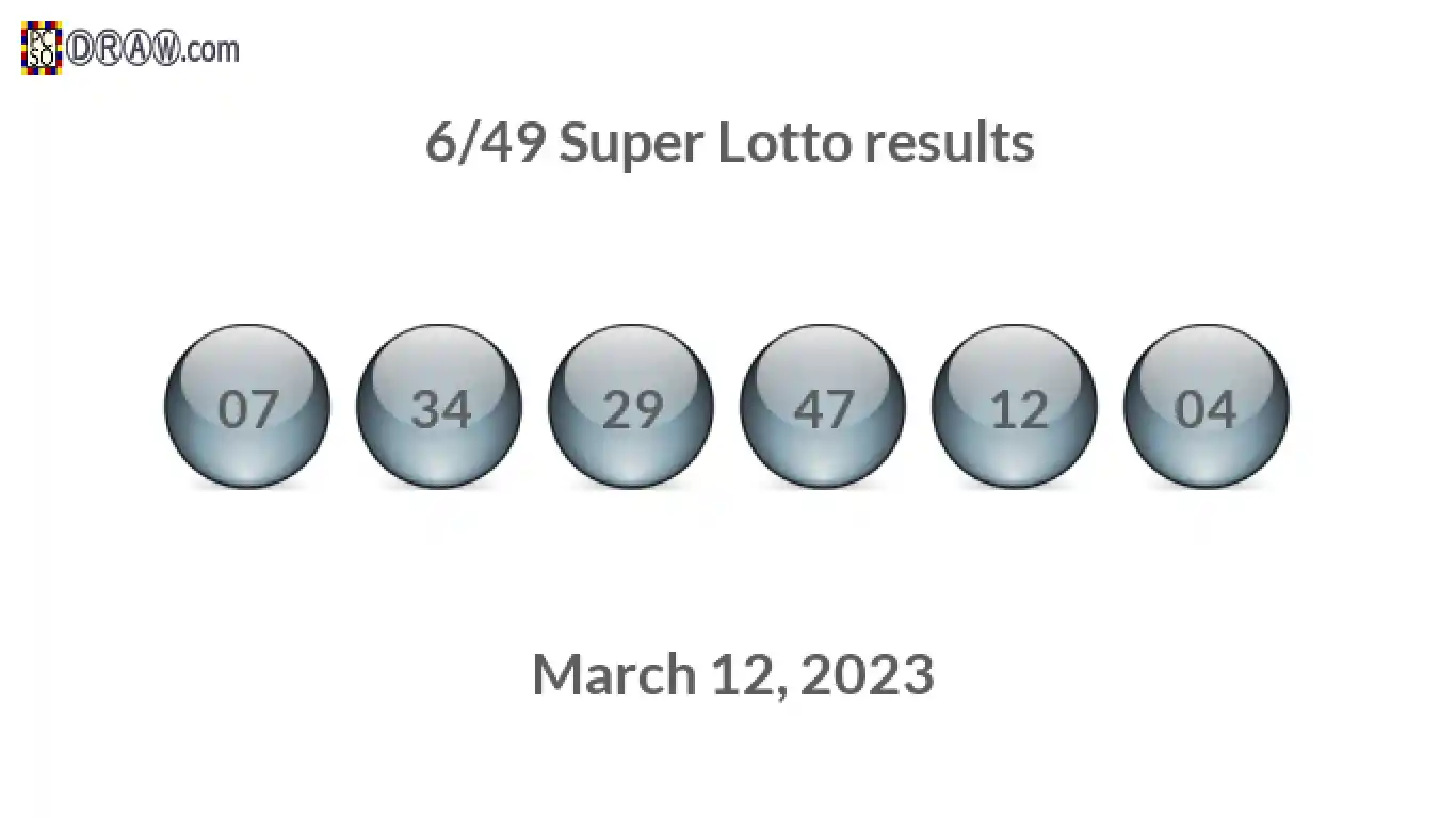 Super Lotto 6/49 balls representing results on March 12, 2023