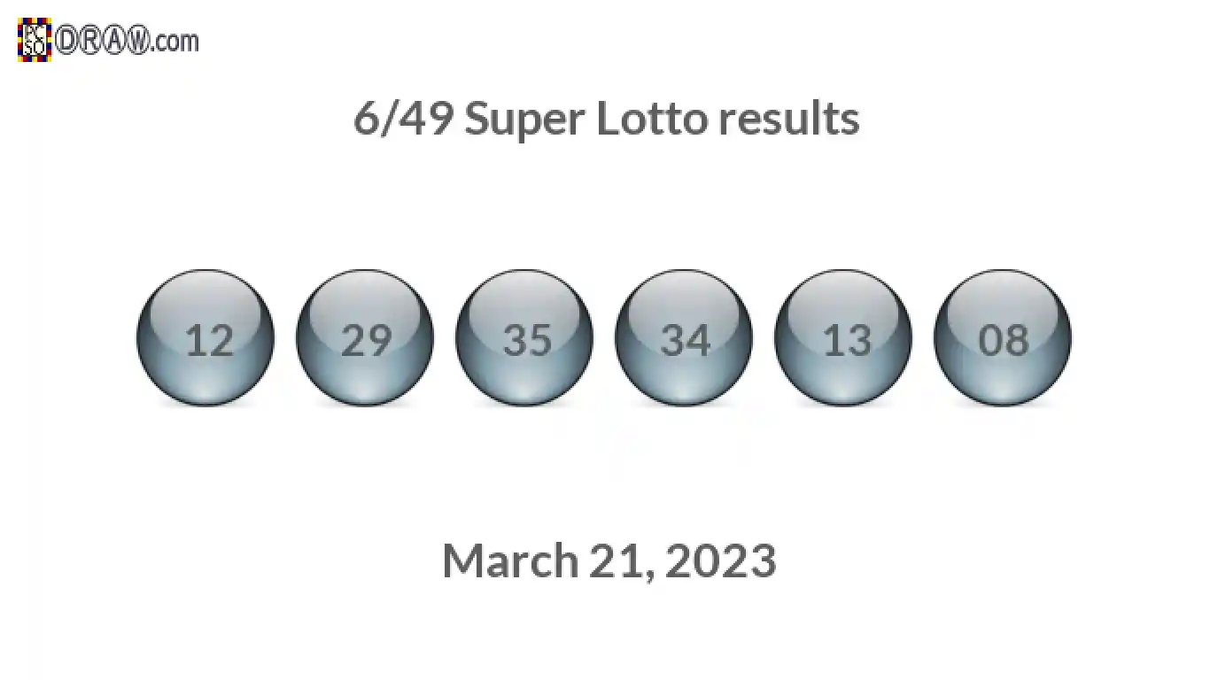 Super Lotto 6/49 balls representing results on March 21, 2023