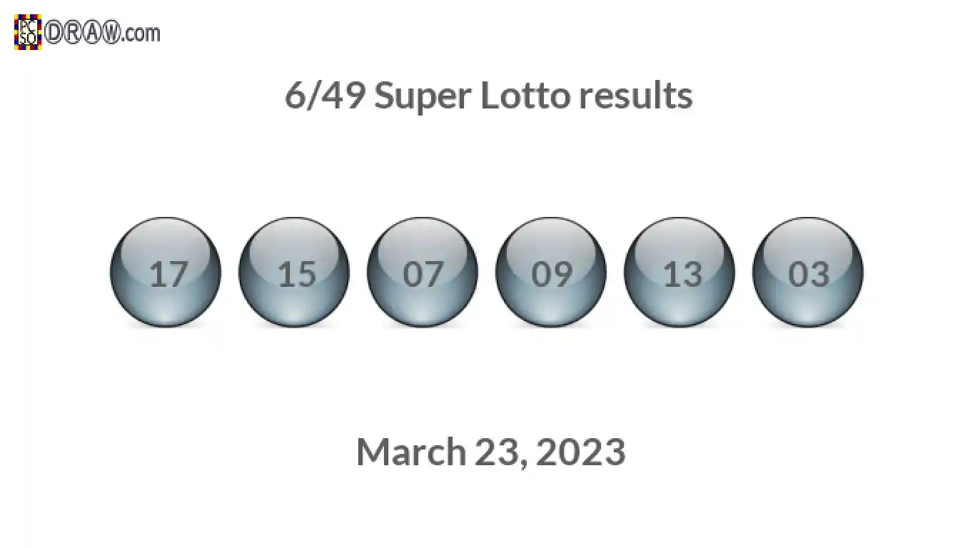 Super Lotto 6/49 balls representing results on March 23, 2023