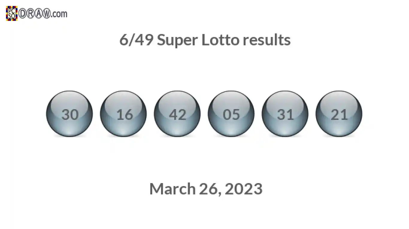 Super Lotto 6/49 balls representing results on March 26, 2023