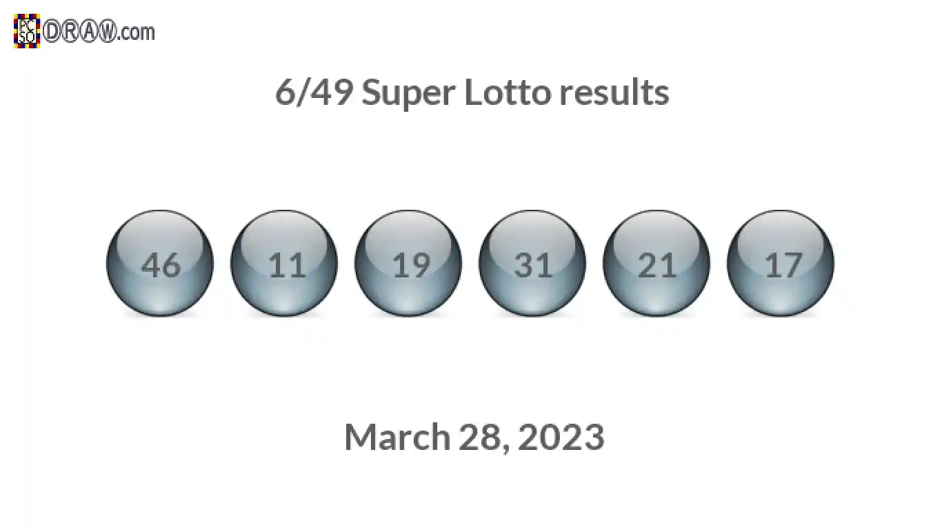 Super Lotto 6/49 balls representing results on March 28, 2023