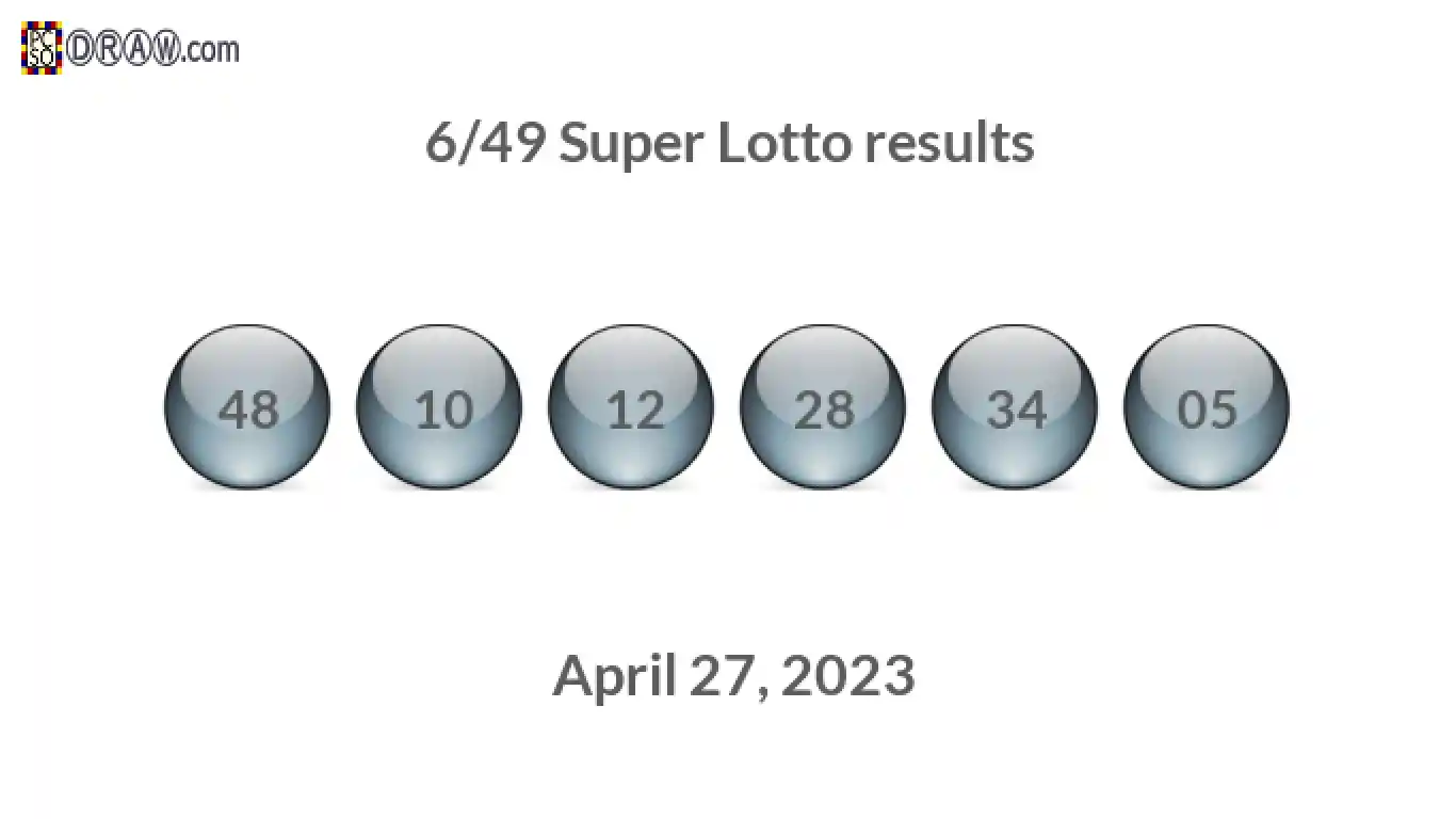 Super Lotto 6/49 balls representing results on April 27, 2023