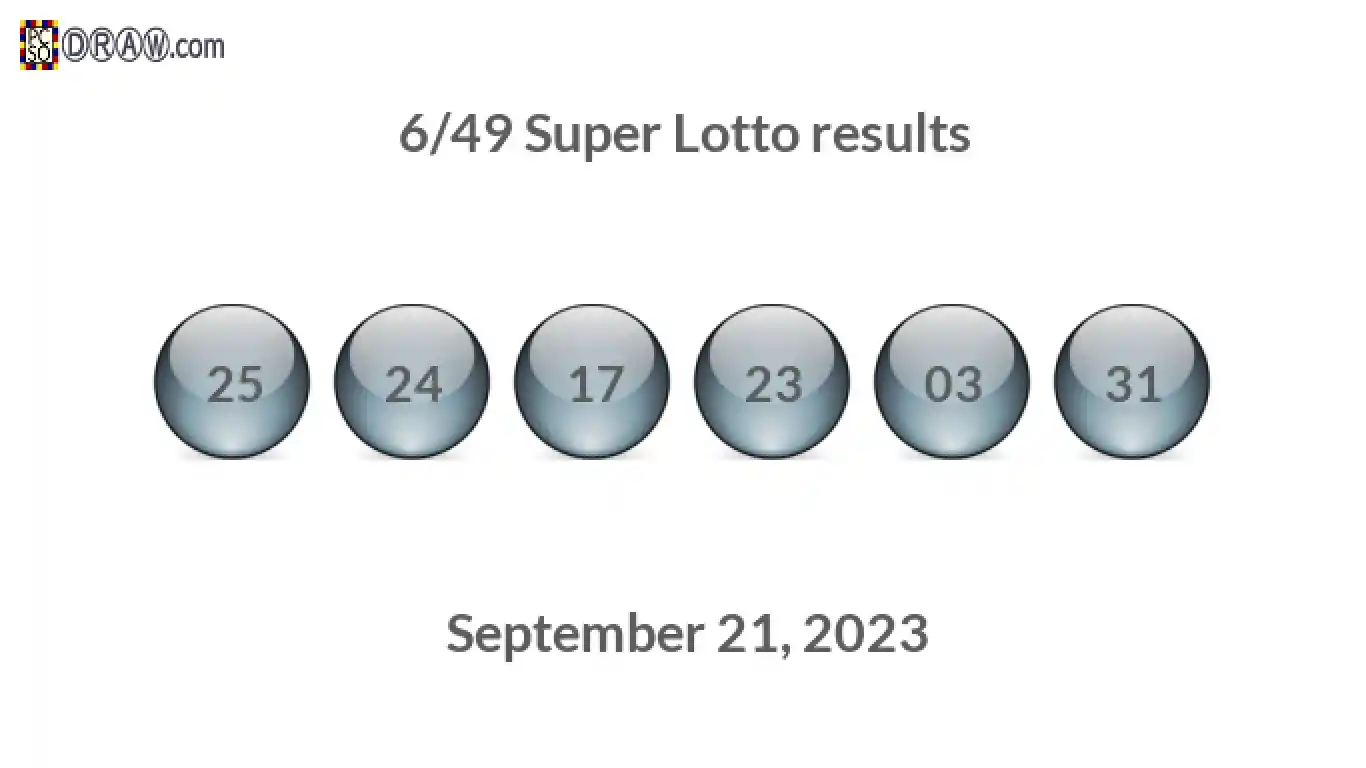 Super Lotto 6/49 balls representing results on September 21, 2023