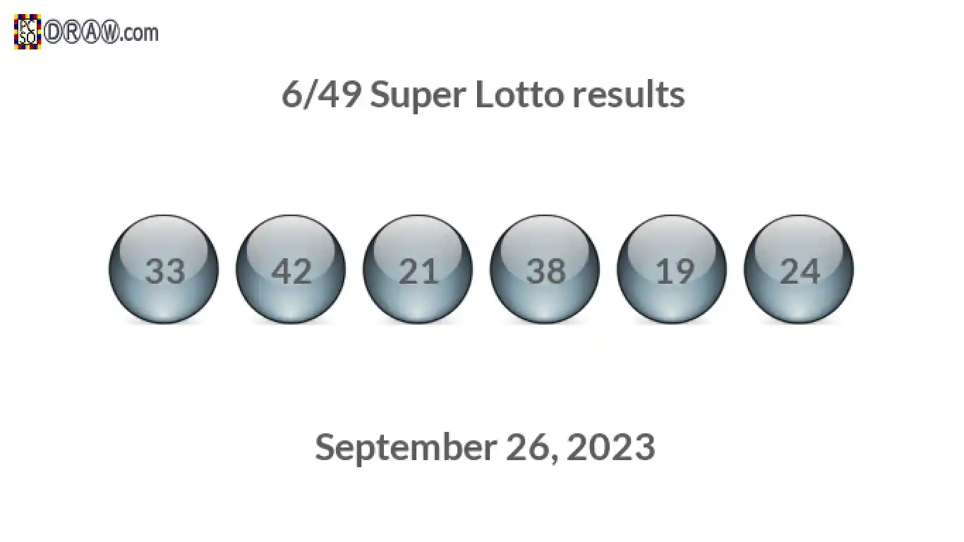 Super Lotto 6/49 balls representing results on September 26, 2023