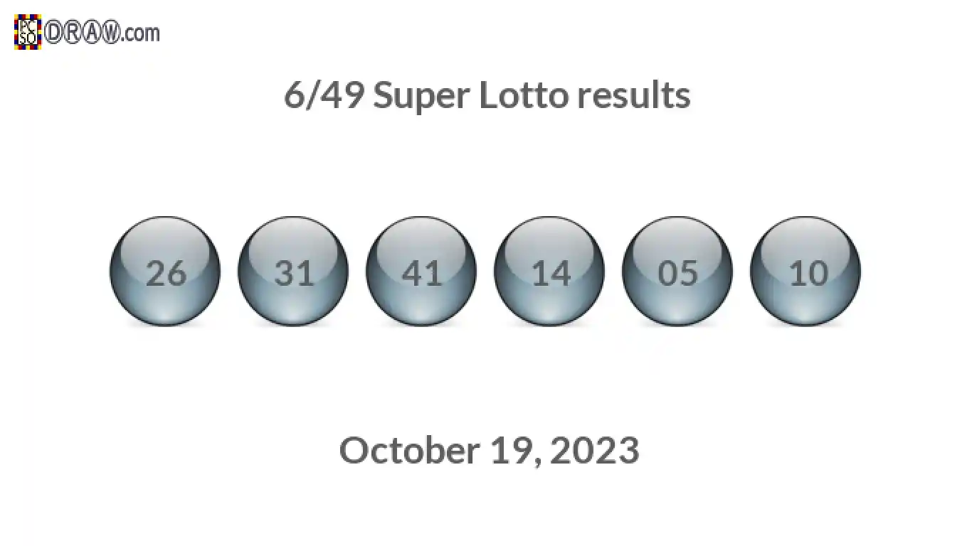 Lotto 649 oct 19 winning outlet numbers