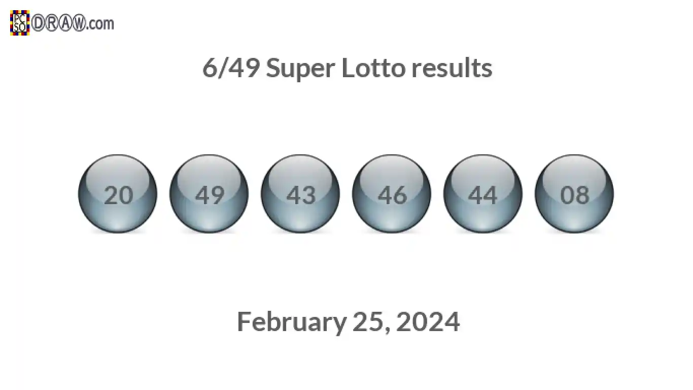 Super Lotto 6/49 balls representing results on February 25, 2024