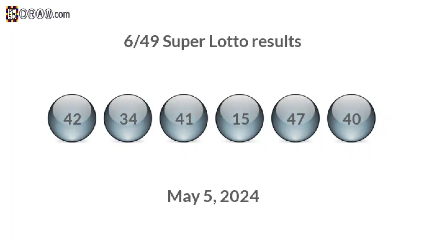 Super Lotto 6/49 balls representing results on May 5, 2024