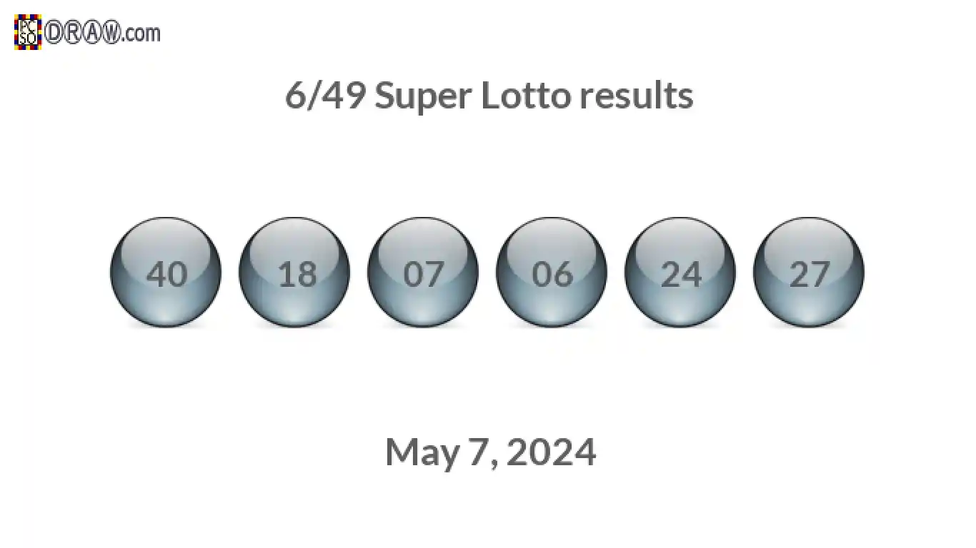 Super Lotto 6/49 balls representing results on May 7, 2024