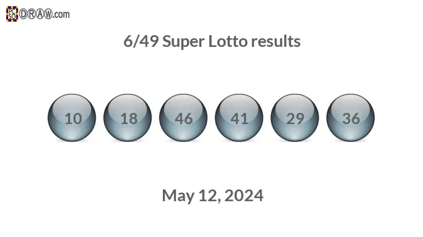 Super Lotto 6/49 balls representing results on May 12, 2024