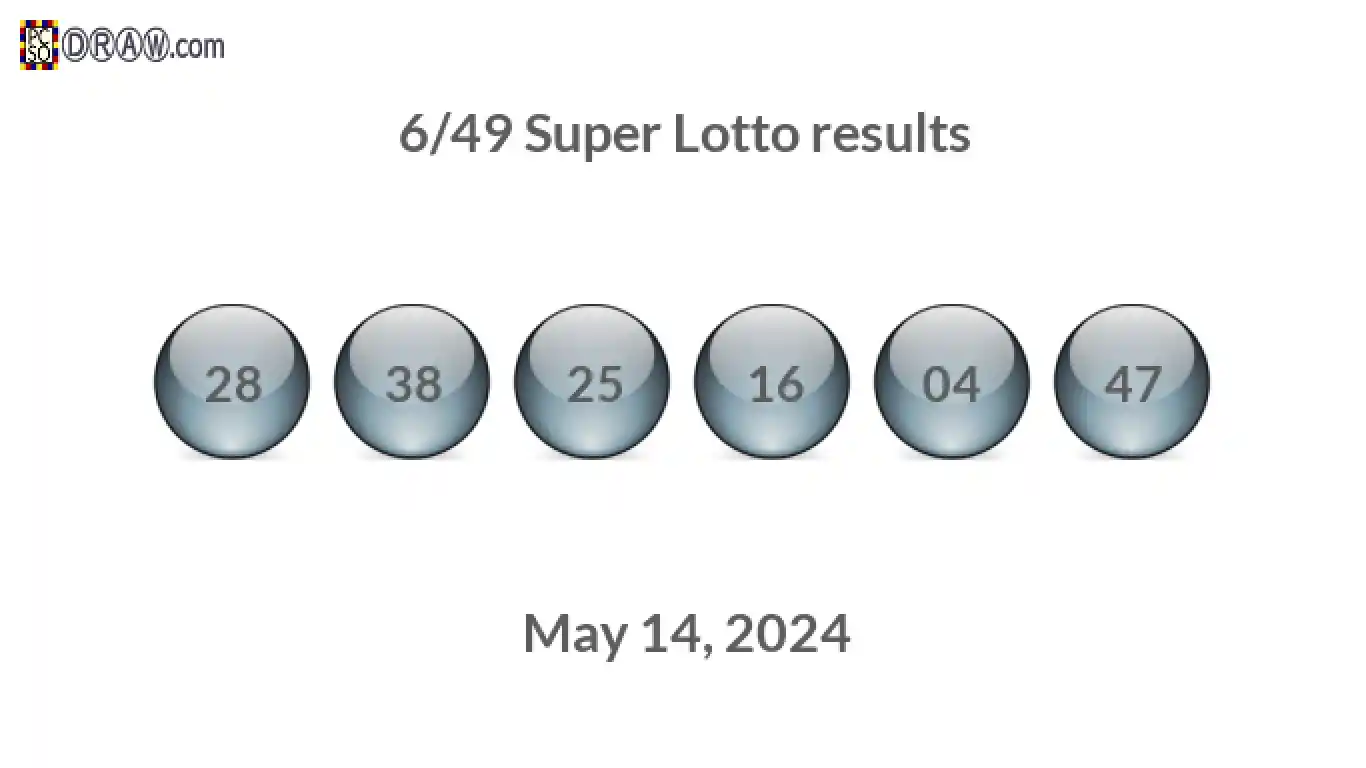 Super Lotto 6/49 balls representing results on May 14, 2024