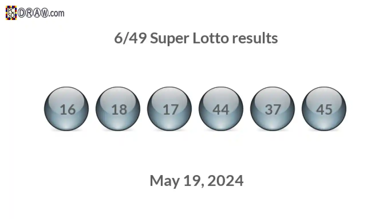 Super Lotto 6/49 balls representing results on May 19, 2024