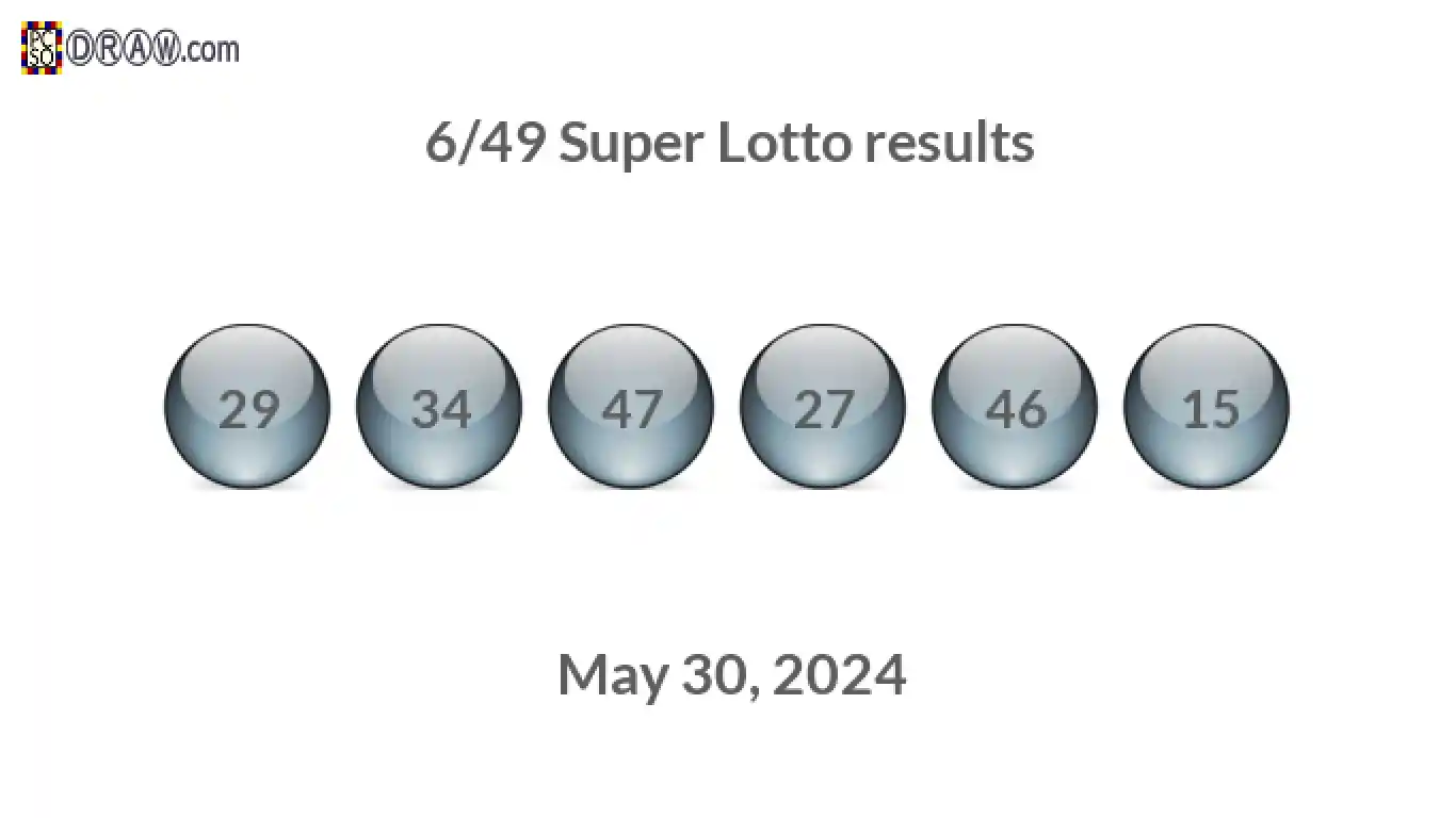 Super Lotto 6/49 balls representing results on May 30, 2024