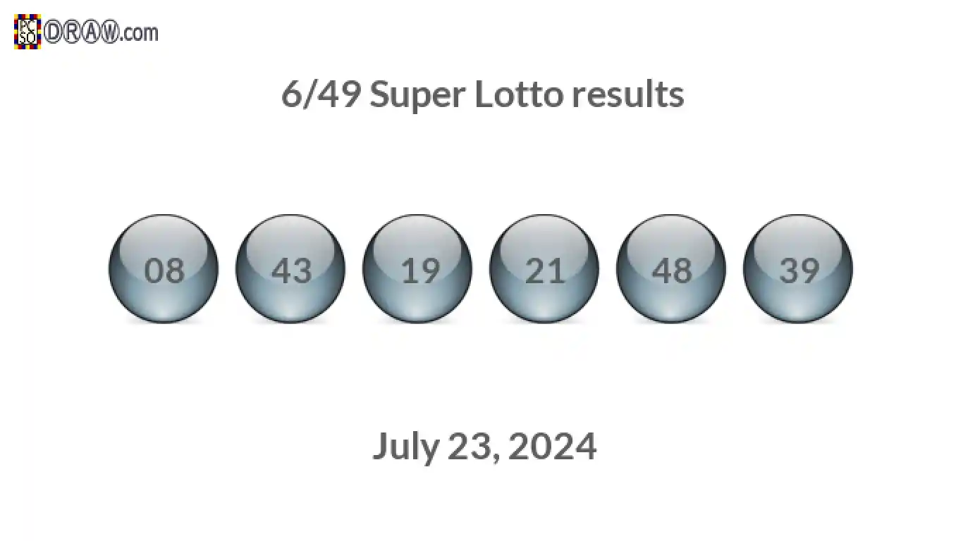 Super Lotto 6/49 balls representing results on July 23, 2024