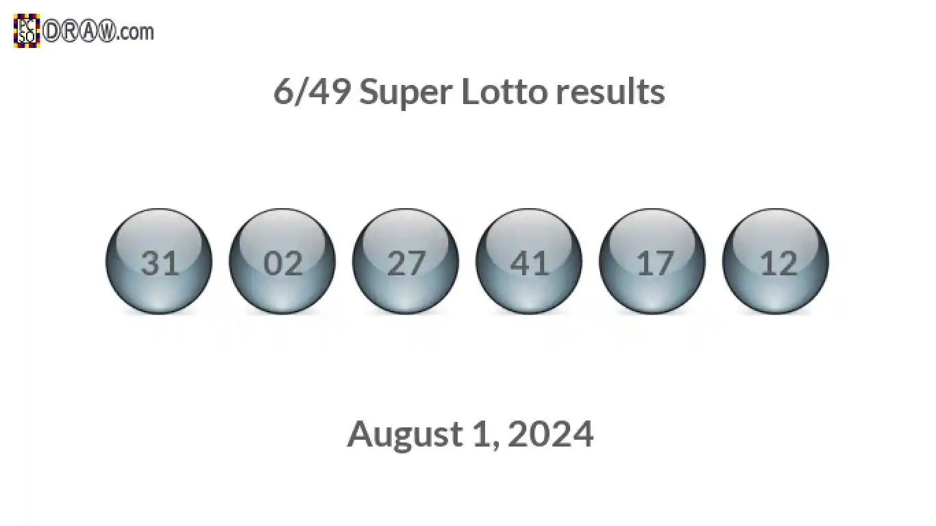 Super Lotto 6/49 balls representing results on August 1, 2024