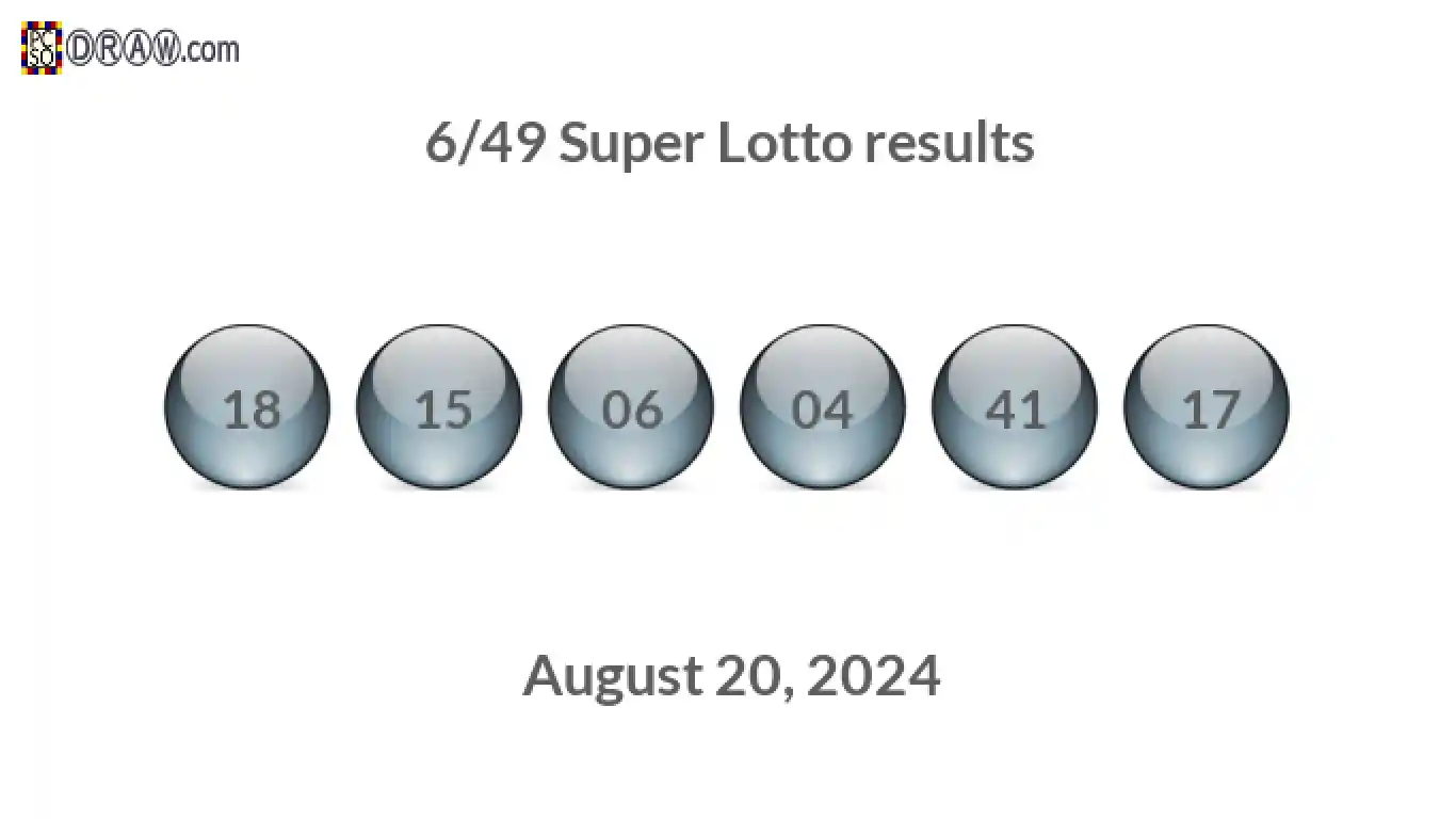 Super Lotto 6/49 balls representing results on August 20, 2024