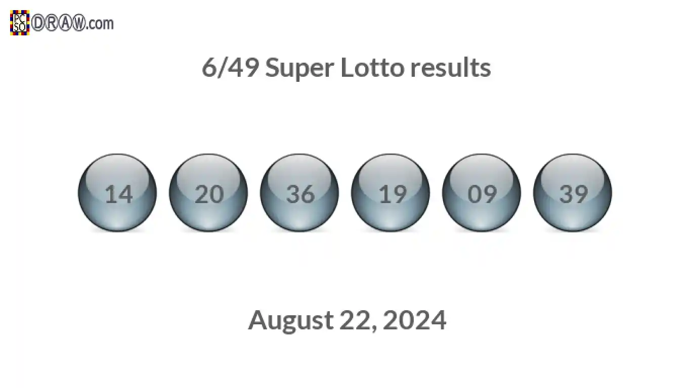 Super Lotto 6/49 balls representing results on August 22, 2024