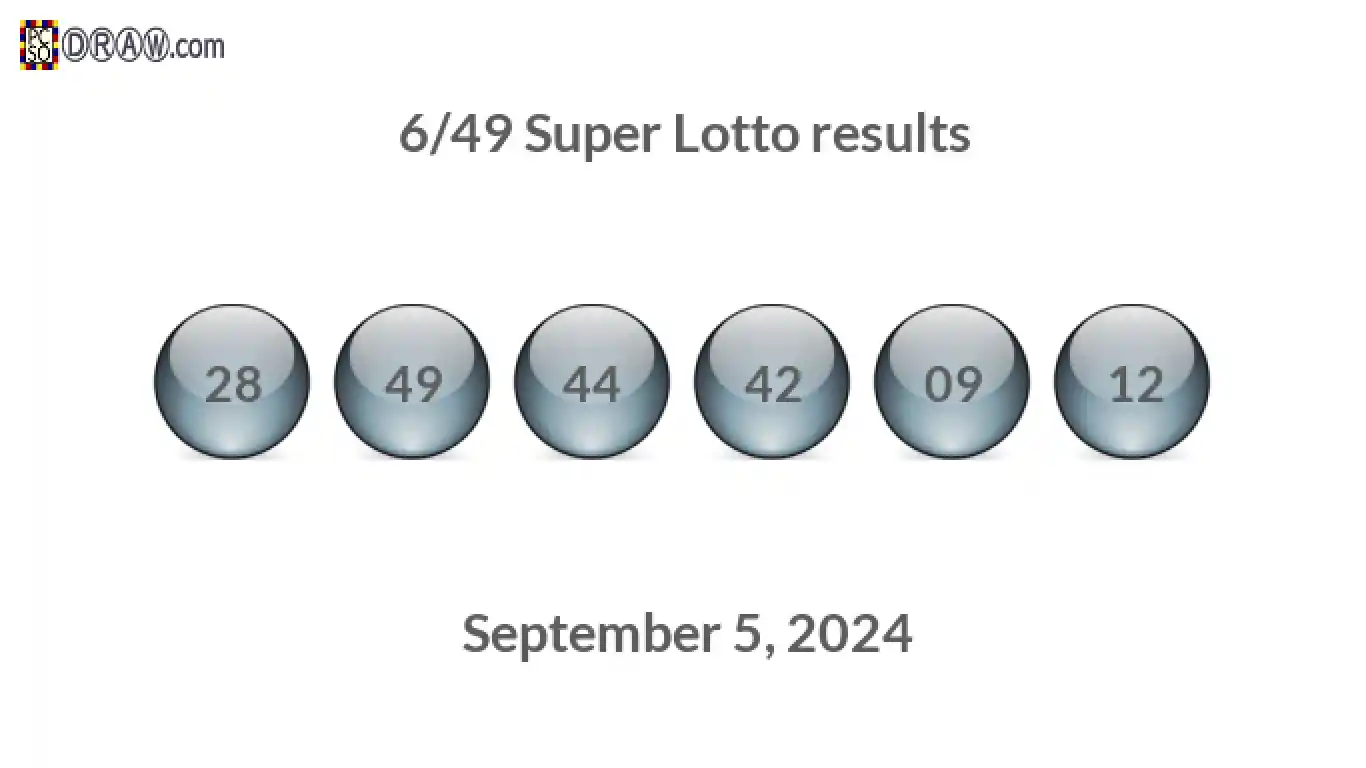 Super Lotto 6/49 balls representing results on September 5, 2024