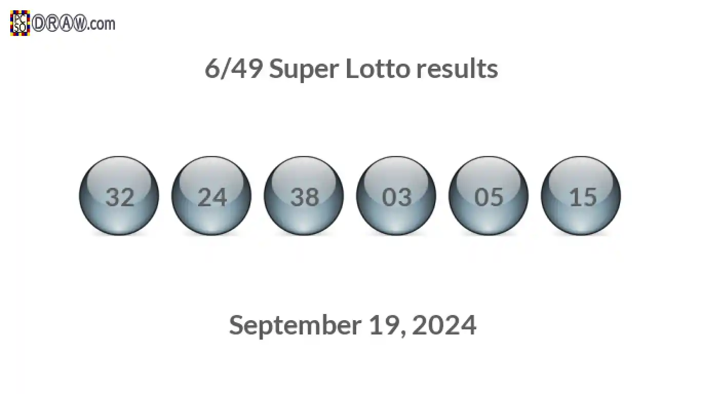 Super Lotto 6/49 balls representing results on September 19, 2024