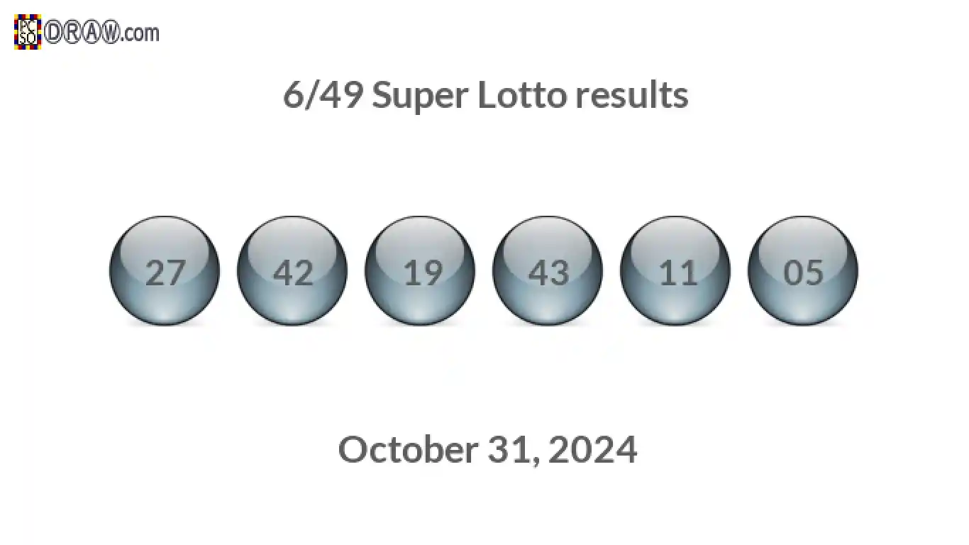 Super Lotto 6/49 balls representing results on October 31, 2024