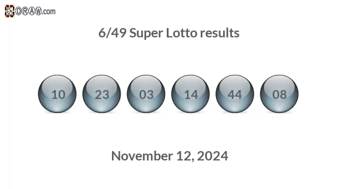 Super Lotto 6/49 balls representing results on November 12, 2024