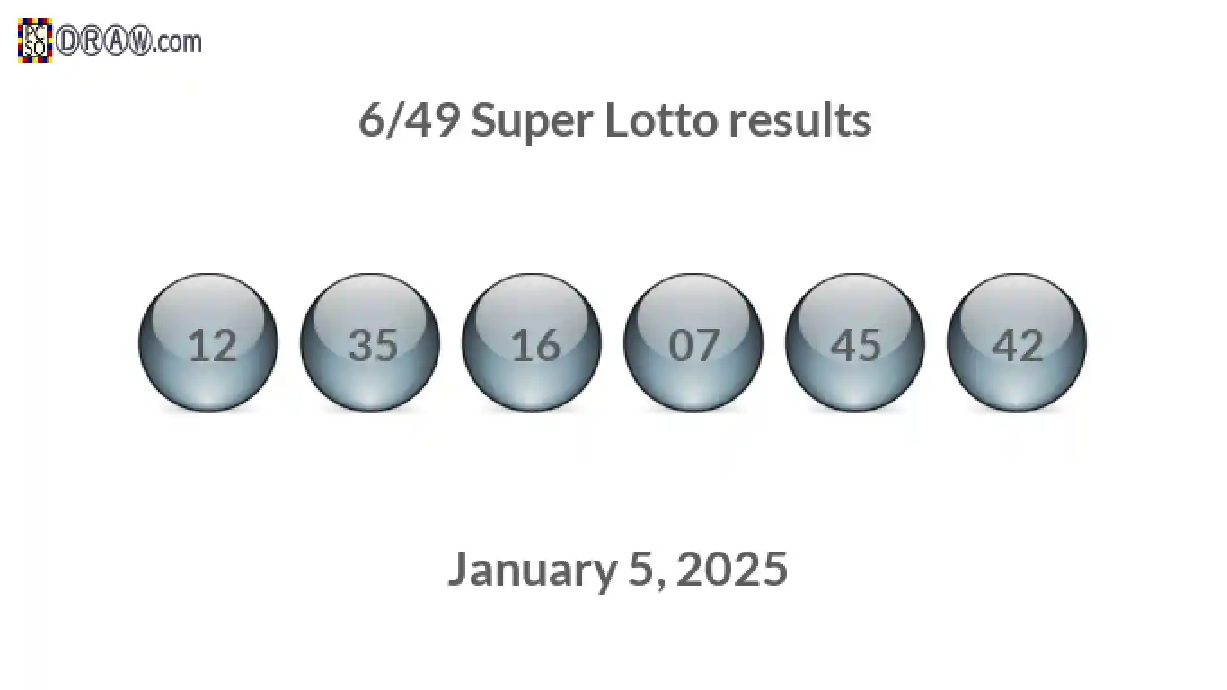 Super Lotto 6/49 balls representing results on January 5, 2025