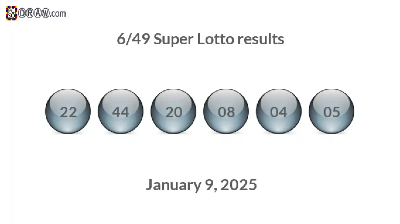 Super Lotto 6/49 balls representing results on January 9, 2025