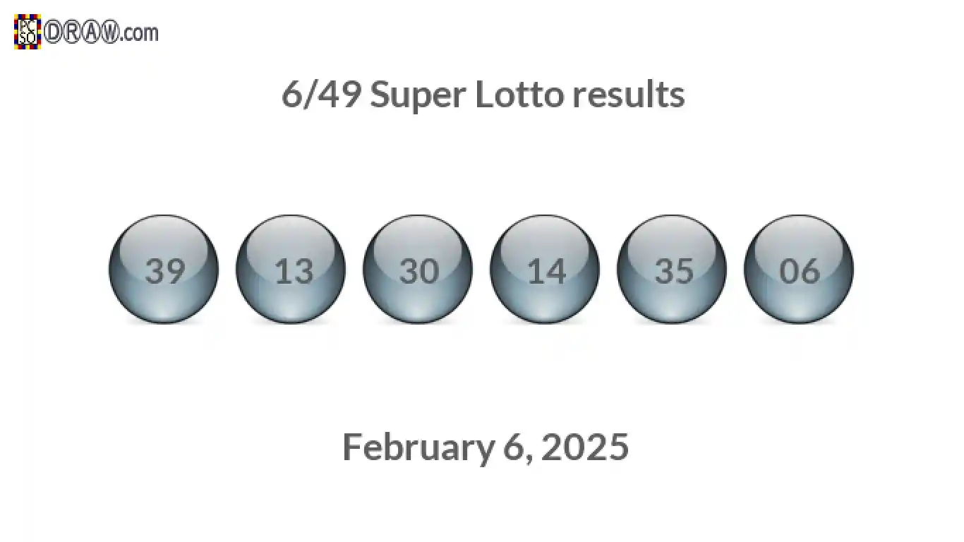 Super Lotto 6/49 balls representing results on February 6, 2025