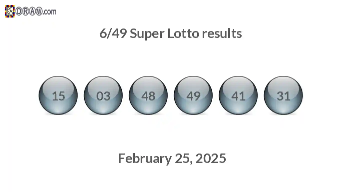 Super Lotto 6/49 balls representing results on February 25, 2025