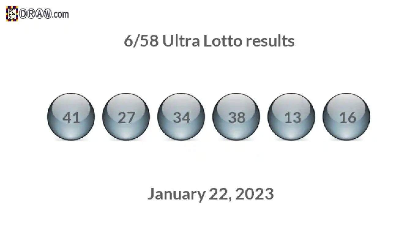 Ultra Lotto 6/58 balls representing results on January 22, 2023