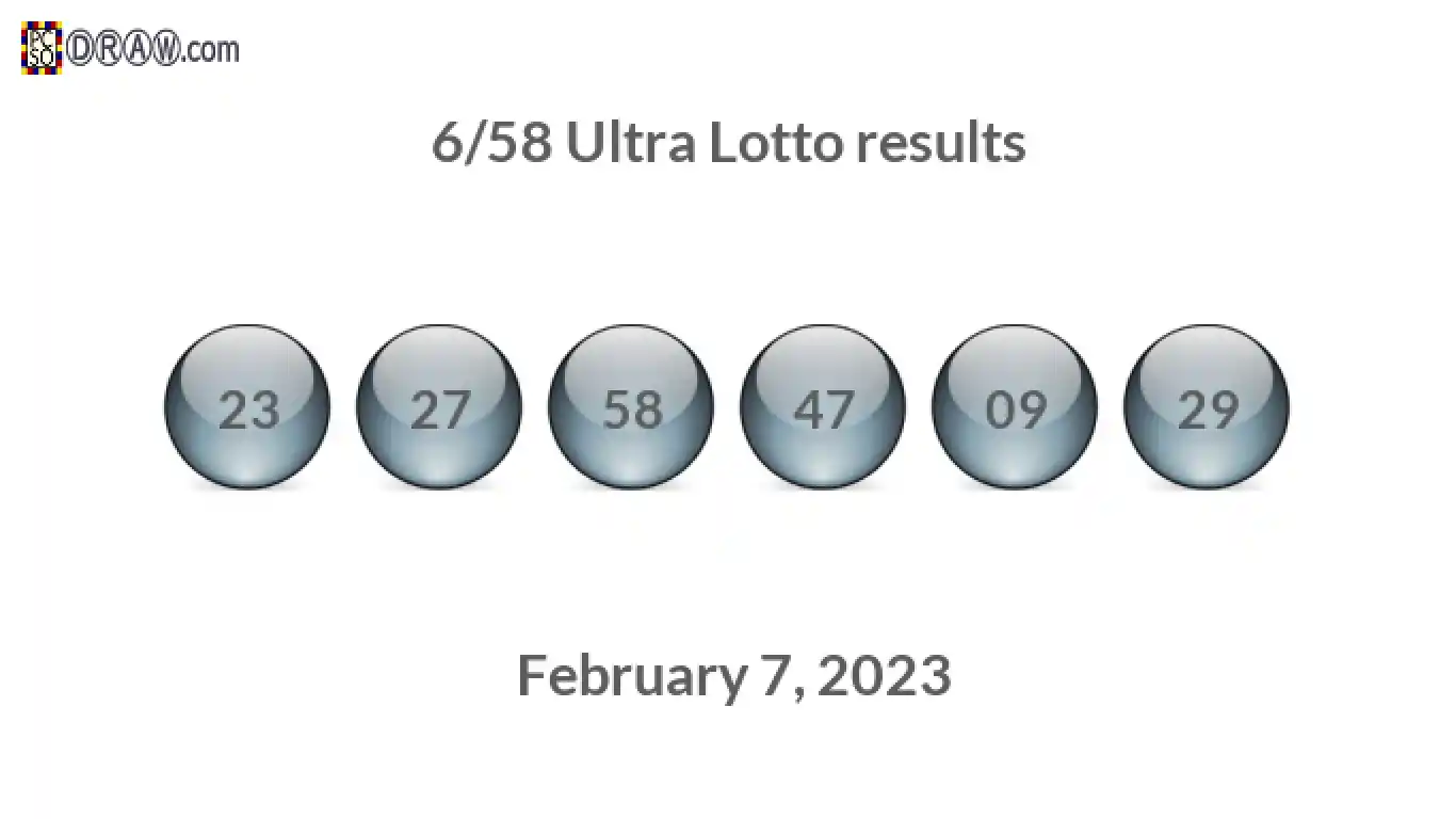 Ultra Lotto 6/58 balls representing results on February 7, 2023