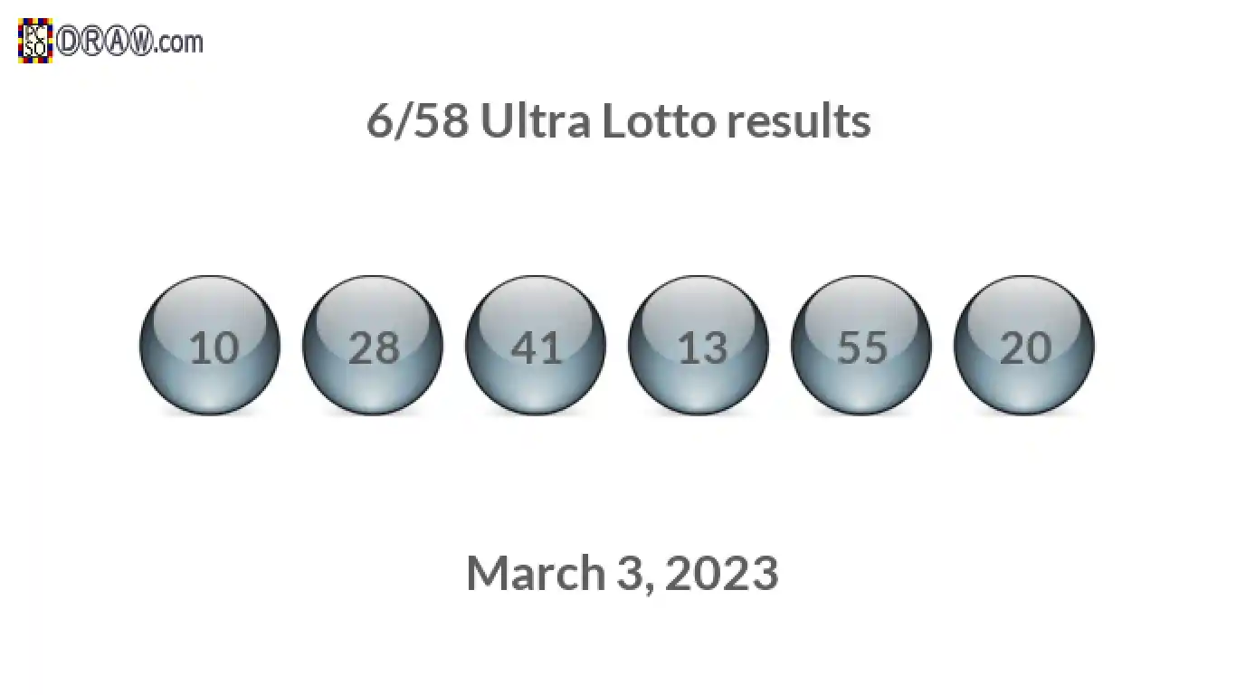 Ultra Lotto 6/58 balls representing results on March 3, 2023