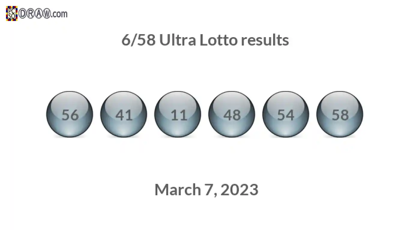 Ultra Lotto 6/58 balls representing results on March 7, 2023